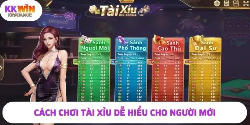 Cách chơi tài xỉu