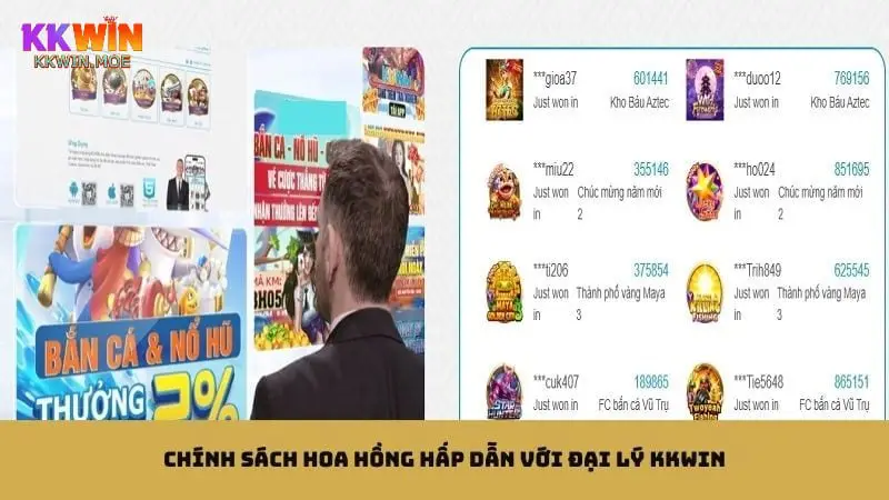 Tìm hiểu chi tiết chính sách hoa hồng của đại lý Kkwin