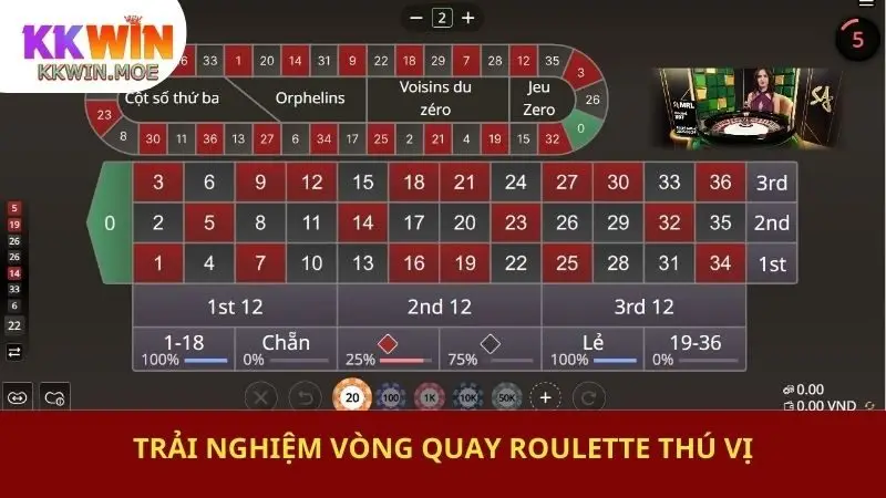 Trải nghiệm vòng quay Roulette thú vị
